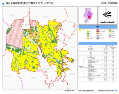 湾沚区湾沚镇津元村村庄规划